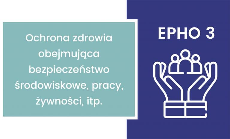 Read more about the article EPHO 3. Ochrona zdrowia obejmująca bezpieczeństwo środowiskowe, pracy, żywności, itp.​
